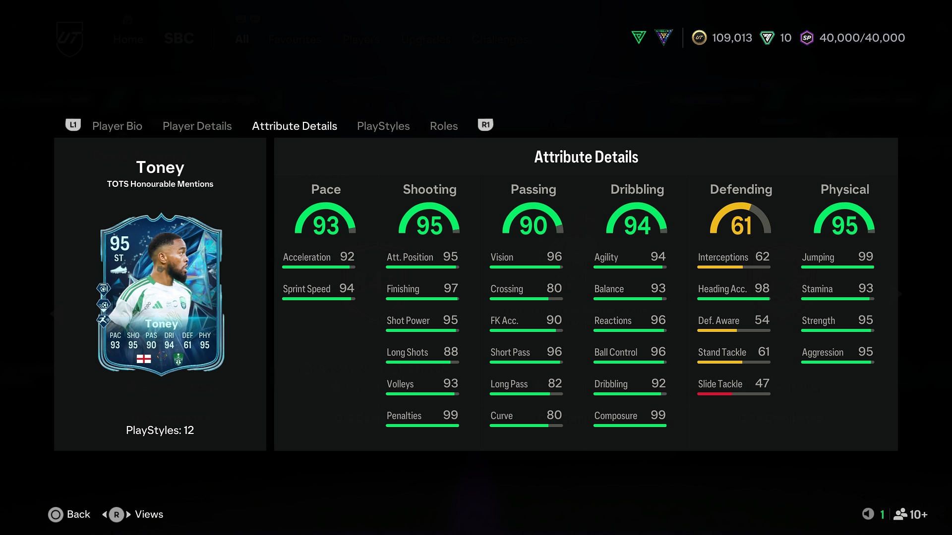 The stats (Image via EA Sports)